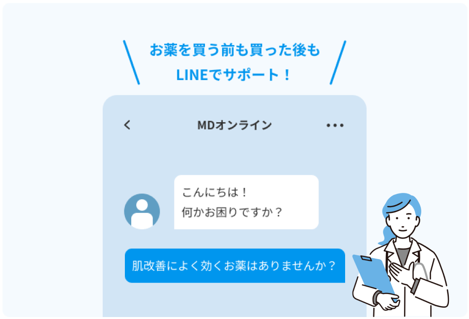 LINEサポート